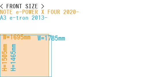 #NOTE e-POWER X FOUR 2020- + A3 e-tron 2013-